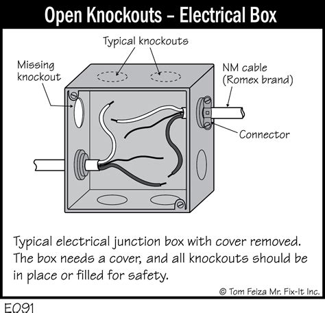 how to knockout junction box|open knockouts on outlet boxes.